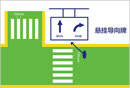 人行橫道設置地面導向線