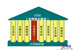 TPM管理如何幫助化工企業(yè)做好基礎(chǔ)管理