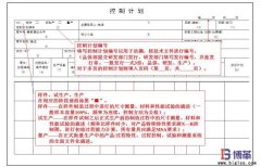 精益質(zhì)量之控制計(jì)劃制作與運(yùn)用