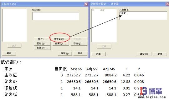 六西格瑪管理DOE試驗(yàn)