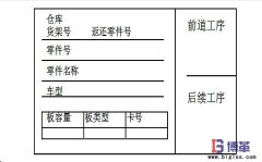 什么是看板拉動(dòng)管理系統(tǒng)？