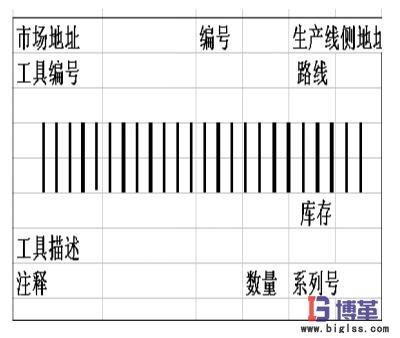 車間工具看板中的樣品補(bǔ)充卡