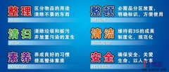 工廠6s管理是什么？