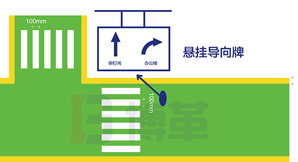 人行橫道設(shè)置地面導(dǎo)向線