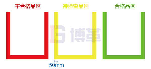 車輛、搬運工具定位線