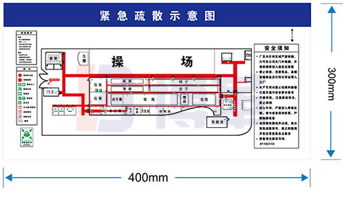 緊急疏散示意圖標識牌