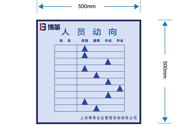 人員動(dòng)向管理看板