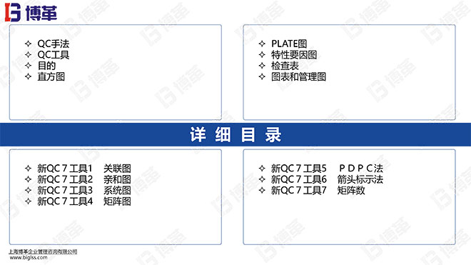 新舊QC7工具培訓(xùn)教材精美版