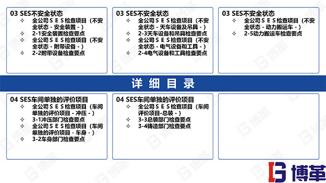 汽車主機(jī)廠安全評(píng)估SES培訓(xùn)