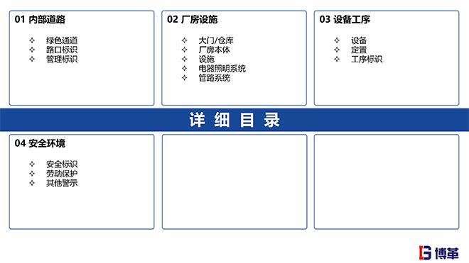 汽車主機廠5S目視化標準手冊