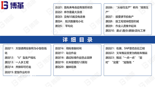 JIT改善的23個(gè)原則