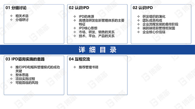 華為IPD研發(fā)流程管理實戰(zhàn)培訓(xùn)課件