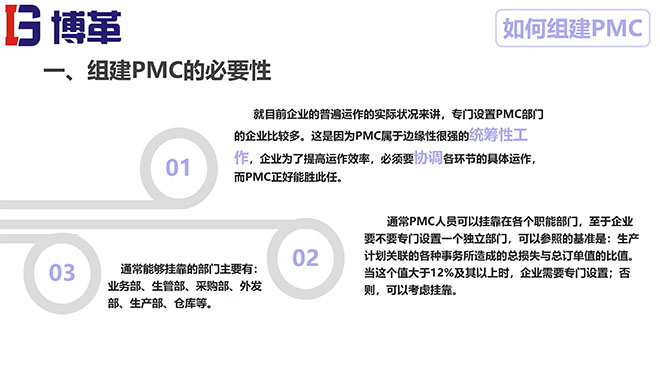 PMC計(jì)劃物料控制課件