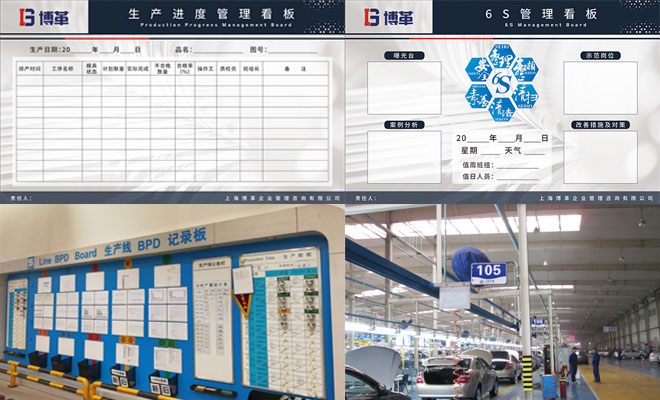 車間現(xiàn)場(chǎng)管理目視化及看板管理