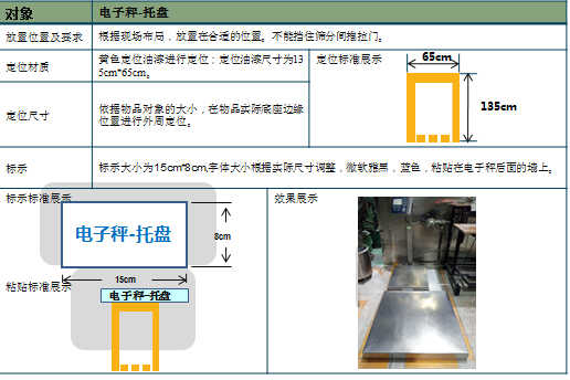 電子秤定制定位標(biāo)準(zhǔn)