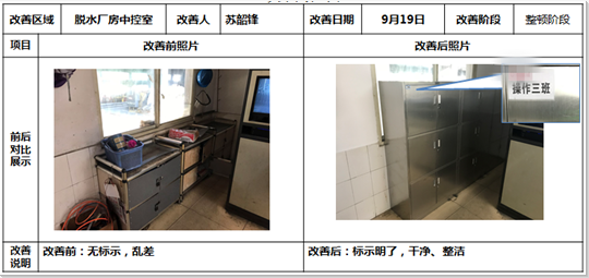  工具箱放置的改善