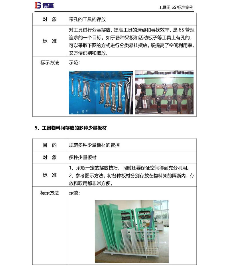 工具物料間存放板材6S改善