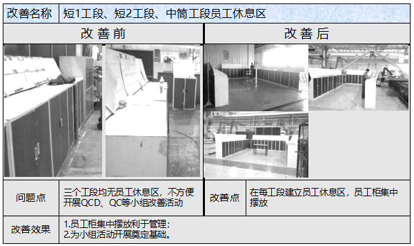 6S改善前后對比