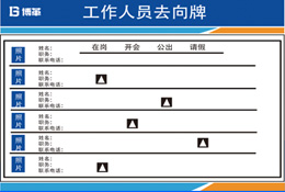 車間工作人員去向牌