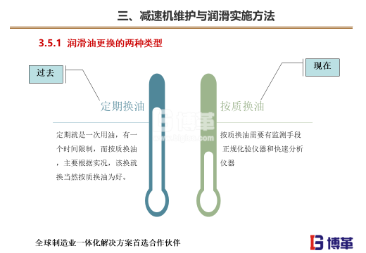 博革TPM咨詢設備自主保養(yǎng)的兩種類型