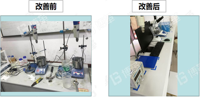 大學(xué)實(shí)驗(yàn)室7S管理改善前后對(duì)比