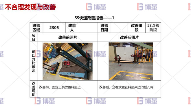 鋁加工6S管理改善活動