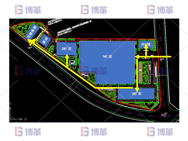 機(jī)械設(shè)備新工廠精益布局規(guī)劃方案 園區(qū)整體物流示意圖