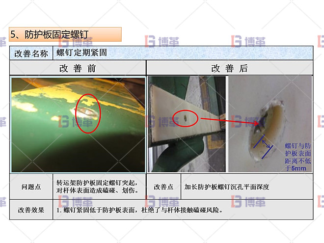 改善實(shí)施 螺釘定期緊固