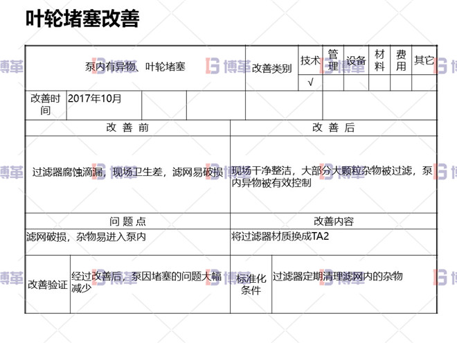 冶煉行業(yè)TPM設(shè)備自主維護(hù)案例 葉輪堵塞改善