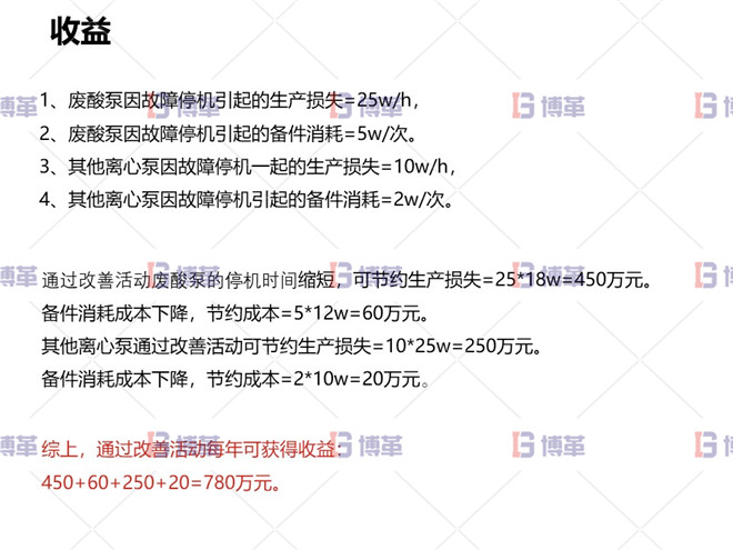 冶煉行業(yè)TPM設(shè)備自主維護(hù)案例 收益