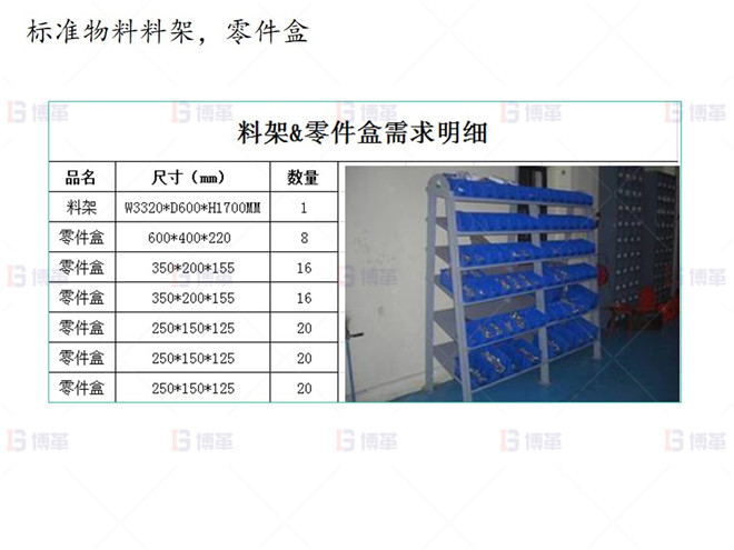 上海知名機(jī)械廠精益布局案例 標(biāo)準(zhǔn)物料料架，零件盒