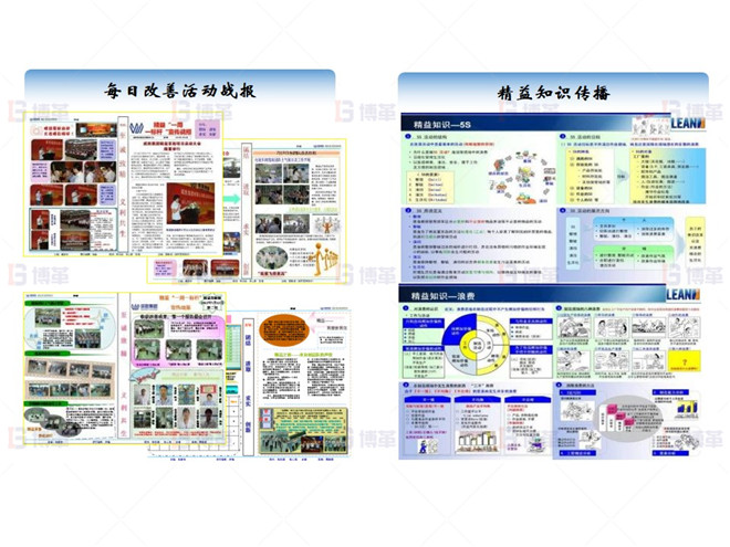 機加工行業(yè)車間樣板區(qū)打造案例 精益改善宣傳活動啟動