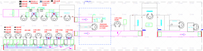 某電子閥體行業(yè)線體改善案例 存在持續(xù)改進(jìn)點(diǎn)