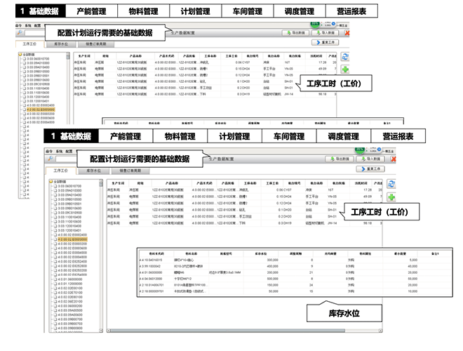 D-APS計劃排產(chǎn)數(shù)字化