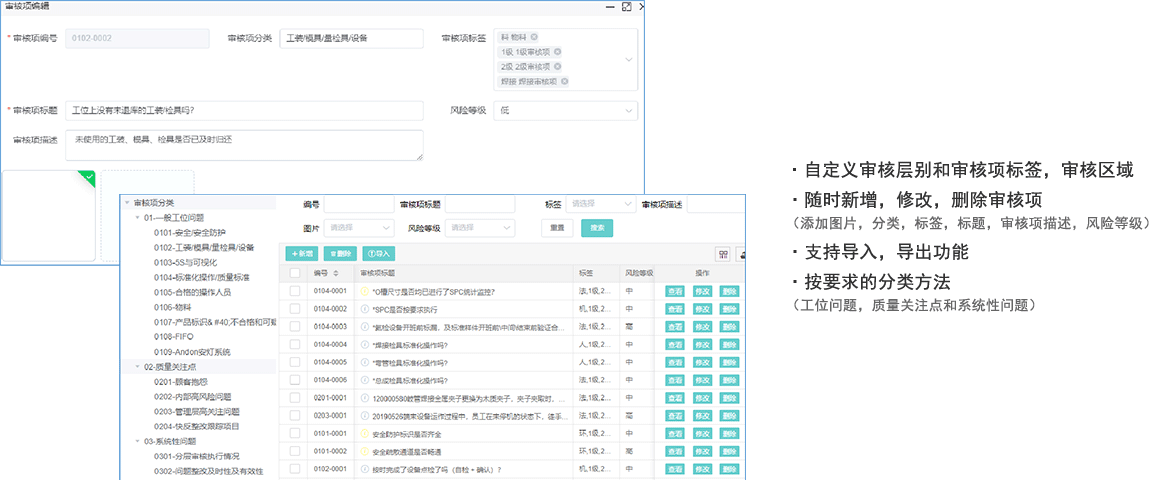 D-LPA（分層審核數(shù)字化）審核項(xiàng)