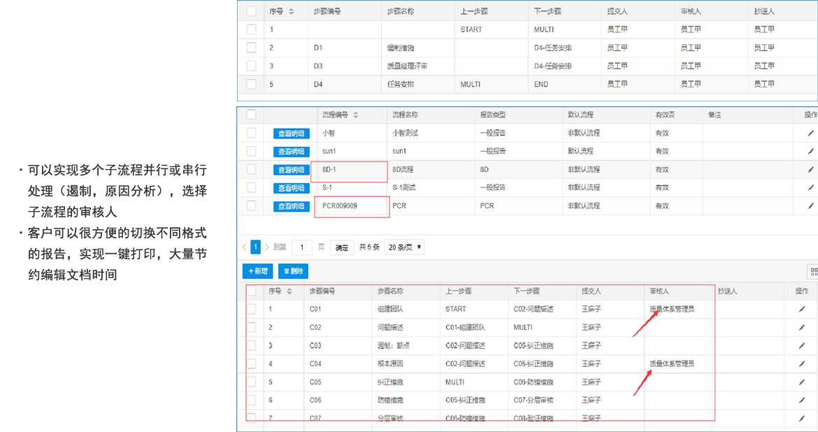 快速問題解決數(shù)字化-流程設(shè)置