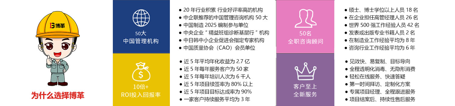 為什么選擇博革 二級(jí)導(dǎo)航頁(yè)面用.jpg